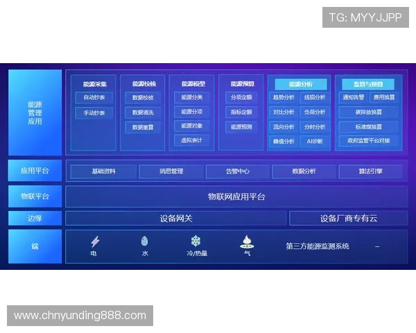 云顶集团登录入口安全措施全解析——保护用户信息安全建设绿色娱乐环境 云顶集团登录入口安全措施全解析——保护用户信息安全建设绿色娱乐环境