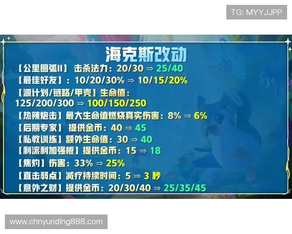 云顶国际官网官方网站注册流程与新手指南