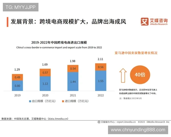 云顶国际:如何实现品牌国际化提升全球市场竞争力 云顶国际:如何实现品牌国际化提升全球市场竞争力