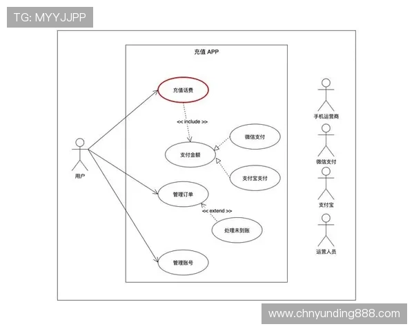 凯发沙巴电竞用户指南：注册流程、充值方式及安全保障详解